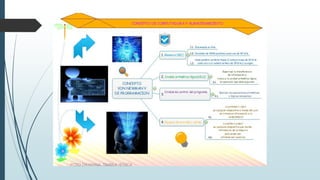 POZO DAYANNA, TIMBILA JESSICA
 