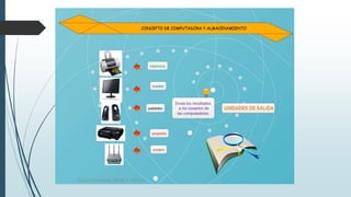 POZO DAYANNA, TIMBILA JESSICA
 