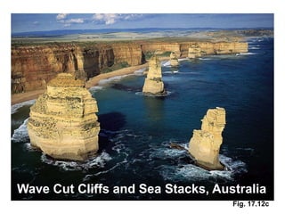 Wave Cut Cliffs and Sea Stacks, Australia
                                   Fig. 17.12c
 