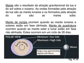 Marés são o resultado da atração gravitacional da lua e
do sol sobre o oceano. As ondas formadas pela atração
da lua são as marés lunares e os formados pela atração
do       sol      são       as       marés        solar.

Marés de sizígia ocorrem quando as marés lunares e
solares estão em fase alinhada. Marés de quadratura
ocorrem quando as marés solar e lunar estão em fase
não alinhada. Estes ocorrem em um ciclo de 28 dias.




                                                 Fig. 17.14
 