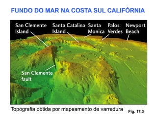 FUNDO DO MAR NA COSTA SUL CALIFÓRNIA




Topografia obtida por mapeamento de varredura   Fig. 17.3
 
