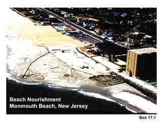 Beach Nourishment
Monmouth Beach, New Jersey

                             Box 17.1
 