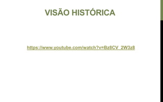 https://www.youtube.com/watch?v=Bz8CV_2W3z8
VISÃO HISTÓRICA
 