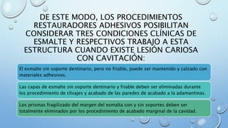DE ESTE MODO, LOS PROCEDIMIENTOS 
RESTAURADORES ADHESIVOS POSIBILITAN 
CONSIDERAR TRES CONDICIONES CLÍNICAS DE 
ESMALTE Y RESPECTIVOS TRABAJO A ESTA 
ESTRUCTURA CUANDO EXISTE LESIÓN CARIOSA 
CON CAVITACIÓN: 
El esmalte sin soporte dentinario, pero no friable, puede ser mantenido y calzado con 
materiales adhesivos. 
Las capas de esmalte sin soporte dentinario y friable deben ser eliminadas durante 
los procedimiento de clivajes y acabado de las paredes de acabado a la adamantinas. 
Los prismas fragilizado del margen del esmalta con y sin soportes deben ser 
totalmente eliminados por los procedimiento de acabado marginal de la cavidad. 
 