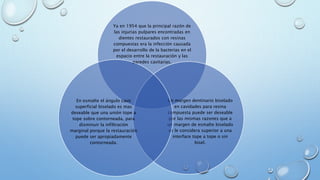 Ya en 1954 que la principal razón de 
las injurias pulpares encontradas en 
dientes restaurados con resinas 
compuestas era la infección causada 
por el desarrollo de la bacterias en el 
espacio entre la restauración y las 
paredes cavitarias. 
Un margen dentinario biselado 
en cavidades para resina 
compuesta puede ser deseable 
por las mismas razones que a 
un margen de esmalte biselado 
se le considera superior a una 
interface tope a tope o sin 
bisel. 
En esmalte el ángulo cavo 
superficial biselado es mas 
deseable que una unión tope a 
tope sobre contorneada, para 
disminuir la infiltración 
marginal porque la restauración 
puede ser apropiadamente 
contorneada. 
 
