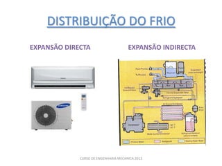 DISTRIBUIÇÃO DO FRIO
EXPANSÃO DIRECTA                      EXPANSÃO INDIRECTA




             CURSO DE ENGENHARIA MECANICA 2013
 