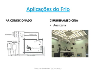 Aplicações do Frio
AR CONDICIONADO                     CIRURGIA/MEDICINA
                                    • Anestesia




                  CURSO DE ENGENHARIA MECANICA 2013
 