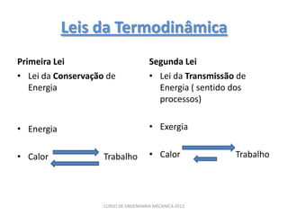 Leis da Termodinâmica
Primeira Lei                          Segunda Lei
• Lei da Conservação de               • Lei da Transmissão de
   Energia                              Energia ( sentido dos
                                        processos)


• Energia                             • Exergia


• Calor             Trabalho          • Calor             Trabalho




                    CURSO DE ENGENHARIA MECANICA 2013
 