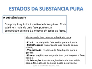 ESTADOS DA SUBSTANCIA PURA




        CURSO DE ENGENHARIA MECANICA 2013
 