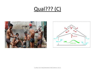 Qual??? (C)




CURSO DE ENGENHARIA MECANICA 2013
 