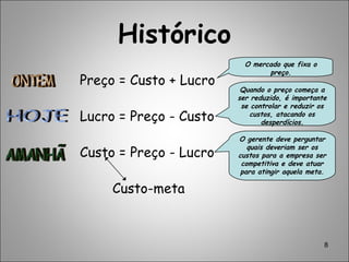 8
Preço = Custo + Lucro
Lucro = Preço - Custo
Custo = Preço - Lucro
Custo-meta
Histórico
O mercado que fixa o
preço.
Quando o preço começa a
ser reduzido, é importante
se controlar e reduzir os
custos, atacando os
desperdícios.
O gerente deve perguntar
quais deveriam ser os
custos para a empresa ser
competitiva e deve atuar
para atingir aquela meta.
 
