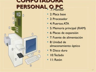 COMPUTADORA PERSONAL O PC .1: Monitor 2: Placa base 3: Procesador 4: Puertos ATA 5: Memoria principal (RAM) 6: Placas de expansión 7: Fuente de alimentación 8: Unidad de almacenamiento óptico 9: Disco duro 10: Teclado 11: Ratón 