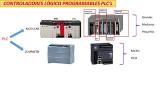 PLC
CONTROLADORES LÓGICO PROGRAMABLES PLC’s
MODULAR
COMPACTO
Grandes
Medianos
Pequeños
MICRO
PICO
 