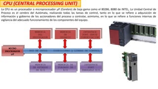 CPU (CENTRAL PROCESSING UNIT)
La CPU es un procesador o microprocesador μP (Cerebro) de baja gama como el 80286, 8080 de INTEL, La Unidad Central de
Proceso es el cerebro del Autómata, realizando todas las tareas de control, tanto en lo que se refiere a adquisición de
información y gobierno de los accionadores del proceso a controlar, asimismo, en lo que se refiere a funciones internas de
vigilancia del adecuado funcionamiento de los componentes del equipo.
 