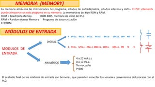 MEMORIA (MEMORY)
La memoria almacena las instrucciones del programa, estados de entrada/salida, estados internos y datos. El PLC solamente
puede almacenar un solo programa en su memoria. La memoria es del tipo ROM y RAM.
ROM = Read Only Memoy ROM BIOS memoria de inicio del PLC
RAM = Random Access Memory Programa de automatización
EEPROM
MODULOS DE
ENTRADA
DIGITAL
ANALÓGICO
MÓDULOS DE ENTRADA
4 a 20 mA.c.c
0 a 10 V.c.c.
Termocuplas
Pt100
El acabado final de los módulos de entrada son borneras, que permiten conectar los sensores provenientes del proceso con el
PLC:
 
