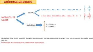 MODULOS DE
SALIDA
DIGITAL
ANALÓGICO
MÓDULOS DE SALIDA
4 a 20 mA.c.c
0 a 10 V.c.c.
El acabado final de los módulos de salida son borneras, que permiten conectar el PLC con los actuadores instalados en el
proceso.
Los módulos de salida controlan o administran interruptores.
 