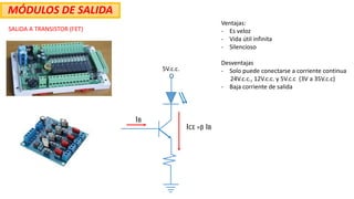 MÓDULOS DE SALIDA
SALIDA A TRANSISTOR (FET)
5V.c.c.
ICE =β IB
IB
Ventajas:
- Es veloz
- Vida útil infinita
- Silencioso
Desventajas
- Solo puede conectarse a corriente continua
24V.c.c., 12V.c.c. y 5V.c.c (3V a 35V.c.c)
- Baja corriente de salida
 