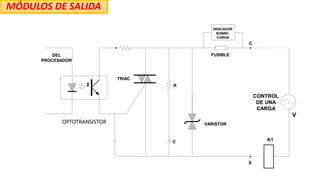 MÓDULOS DE SALIDA
OPTOTRANSISTOR
 