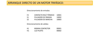 ARRANQUE DIRECTO DE UN MOTOR TRIFÁSICO:
Direccionamiento de entradas
F2 CONTACTO RELÉ TÉRMICO 10001
S1 PULSADOR DE PARADA 10002
S2 PULSADOR DE MARCHA 10003
Direccionamiento de salidas:
K1 BOBINA CONTACTOR 00001
H1 LUZ PILOTO 00002
 