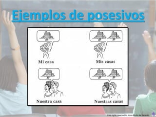 Ejemplos de posesivos




               © All rights reserved to Joyce Bruhn de Garavito
 