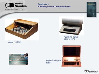 Capítulo 1
A Evolução dos Computadores

Apple II e II plus
1977 e 1979
Apple I - 1976

Apple III e III plus
1980

 
