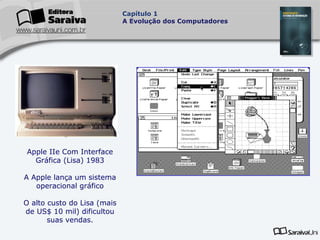 Capítulo 1
A Evolução dos Computadores

Apple IIe Com Interface
Gráfica (Lisa) 1983
A Apple lança um sistema
operacional gráfico
O alto custo do Lisa (mais
de US$ 10 mil) dificultou
suas vendas.

 