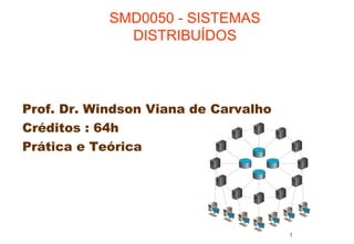 SMD0050 - SISTEMAS
              DISTRIBUÍDOS




Prof. Dr. Windson Viana de Carvalho
Créditos : 64h
Prática e Teórica




                                      1
 