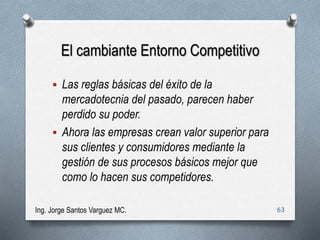 El cambiante Entorno Competitivo
 Las reglas básicas del éxito de la
mercadotecnia del pasado, parecen haber
perdido su poder.
 Ahora las empresas crean valor superior para
sus clientes y consumidores mediante la
gestión de sus procesos básicos mejor que
como lo hacen sus competidores.
Ing. Jorge Santos Varguez MC. 63
 