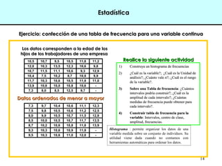 14
Ejercicio: confección de una tabla de frecuencia para una variable continua
Ejercicio: confección de una tabla de frecuencia para una variable continua
10,5 10,7 9,5 10,5 11,8 11,2
12,0 10,3 13,5 12,3 10,6 9,8
10,7 11,5 11,1 10,6 9,3 12,9
10,4 7,5 10,2 8,7 10,9 9,9
11,7 10,3 10,6 10,5 11,9 11,0
13,9 10,6 10,0 10,8 10,6 -
7,3 8,0 8,5 12,5 9,7 -
Los datos corresponden a la edad de los
Los datos corresponden a la edad de los
hijos de los trabajadores de una empresa
hijos de los trabajadores de una empresa
7,3 9,7 10,4 10,6 11,1 12,3
7,5 9,8 10,5 10,6 11,2 12,5
8,0 9,9 10,5 10,7 11,5 12,9
8,5 10,0 10,5 10,7 11,7 13,5
8,7 10,2 10,6 10,8 11,8 13,9
9,3 10,3 10,6 10,9 11,9 -
9,5 10,3 10,6 11,0 12,0 -
Datos ordenados de menor a mayor
Datos ordenados de menor a mayor
1)
1) Construya un histograma de frecuencias
Construya un histograma de frecuencias
2)
2) ¿Cuál es la variable?; ¿Cuál es la Unidad de
¿Cuál es la variable?; ¿Cuál es la Unidad de
análisis?; ¿Cuánto vale n?; ¿Cuál es el rango
análisis?; ¿Cuánto vale n?; ¿Cuál es el rango
de la variable?.
de la variable?.
3)
3) Sobre una Tabla de frecuencia
Sobre una Tabla de frecuencia: ¿Cuántos
: ¿Cuántos
intervalos podría construir?; ¿Cuál es la
intervalos podría construir?; ¿Cuál es la
amplitud de cada intervalo?; ¿Cuántas
amplitud de cada intervalo?; ¿Cuántas
medidas de frecuencia puede obtener para
medidas de frecuencia puede obtener para
cada intervalo?.
cada intervalo?.
4)
4) Construir tabla de frecuencia
Construir tabla de frecuencia para la
para la
variable
variable: Intervalos, centro de clase,
: Intervalos, centro de clase,
amplitud, frecuencias.
amplitud, frecuencias.
Realice la siguiente actividad
Realice la siguiente actividad
Histograma : permite organizar los datos de una
variable medida sobre un conjunto de individuos. Su
utilidad viene dada cuando no contamos con
herramientas automáticas para ordenar los datos.
Estadística
 