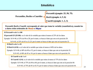 23
Percentiles, Deciles o Cuartiles
Percentiles, Deciles o Cuartiles
-Percentil (ejemplo: 25, 50, 75)
Percentil (ejemplo: 25, 50, 75)
-Decil (ejemplo: 4, 5, 8)
Decil (ejemplo: 4, 5, 8)
-Cuartil (ejemplo: 1, 2, 3)
Cuartil (ejemplo: 1, 2, 3)
El Decil va de 1 a 10
El Decil va de 1 a 10
El Decil 4 (4/10)
El Decil 4 (4/10): es el valor de la variable que reúne al menos el 40% de los datos
: es el valor de la variable que reúne al menos el 40% de los datos
Ejemplo: Si N=80, el 40% de 80 es 32; por lo tanto, se busca el dato que este en la posición 32.
Ejemplo: Si N=80, el 40% de 80 es 32; por lo tanto, se busca el dato que este en la posición 32.
Si N=85, el 40% de 85 es 34; por lo tanto se busca el dato que este en la posición 34.
Si N=85, el 40% de 85 es 34; por lo tanto se busca el dato que este en la posición 34.
Percentil, Decil o Cuartil: corresponde al valor que toma la variable (cuantitativa), cuando los
Percentil, Decil o Cuartil: corresponde al valor que toma la variable (cuantitativa), cuando los
n
n datos están ordenados de
datos están ordenados de Menor
Menor a
a Mayor
Mayor
Estadística
El Percentil va de 1 a 100
El Percentil va de 1 a 100
El percentil 25 (25/100)
El percentil 25 (25/100): es el valor de la variable que reúne al menos el 25% de los datos
: es el valor de la variable que reúne al menos el 25% de los datos
Ejemplo: Si N=80, el 25% de 80 es 20; por lo tanto, se busca el dato que este en la posición 20.
Ejemplo: Si N=80, el 25% de 80 es 20; por lo tanto, se busca el dato que este en la posición 20.
Si N=85, el 25% de 85 es 21,25; por lo tanto se busca el dato que este en la posición 22.
Si N=85, el 25% de 85 es 21,25; por lo tanto se busca el dato que este en la posición 22.
El Cuartil va de 1 a 4
El Cuartil va de 1 a 4
El Cuartil 3 (3/4)
El Cuartil 3 (3/4): es el valor de la variable que reúne al menos el 75% de los datos
: es el valor de la variable que reúne al menos el 75% de los datos
Ejemplo: Si N=80, el 75% de 80 es 60; por lo tanto, se busca el dato que este en la posición 60.
Ejemplo: Si N=80, el 75% de 80 es 60; por lo tanto, se busca el dato que este en la posición 60.
Si N=85, el 75% de 85 es 63,75; por lo tanto se busca el dato que este en la posición 64.
Si N=85, el 75% de 85 es 63,75; por lo tanto se busca el dato que este en la posición 64.
 
