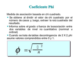 =
 2
n
Coeficiente Phi
Coeficiente Phi
Medida de asociación basada en chi cuadrado.
Se obtiene al dividir el valor de chi cuadrado por el
número de casos y, luego, extraer la raíz cuadrada del
resultado.
Informa sobre el grado o fuerza de laasociación entre
dos variables de nivel no cuantitativo (nominal u
ordinal)
Cuando se trata de tablas decontingencia de 2 X 2,phi
asume valores comprendidos entre 0 y 1.
φ
 