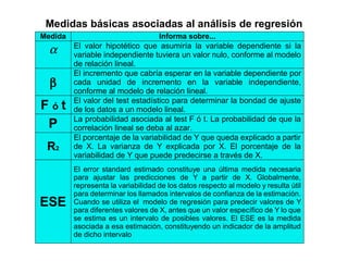 Medida Informa sobre...
α El valor hipotético que asumiría la variable dependiente si la
variable independiente tuviera un valor nulo, conforme al modelo
de relación lineal.
β
El incremento que cabría esperar en la variable dependiente por
cada unidad de incremento en la variable independiente,
conforme al modelo de relación lineal.
F ó t El valor del test estadístico para determinar la bondad de ajuste
de los datos a un modelo lineal.
P La probabilidad asociada al test F ó t. La probabilidad de que la
correlación lineal se deba al azar.
R2
El porcentaje de la variabilidad de Y que queda explicado a partir
de X. La varianza de Y explicada por X. El porcentaje de la
variabilidad de Y que puede predecirse a través de X.
ESE
El error standard estimado constituye una última medida necesaria
para ajustar las predicciones de Y a partir de X. Globalmente,
representa la variabilidad de los datos respecto al modelo y resulta útil
para determinar los llamados intervalos de confianza de la estimación.
Cuando se utiliza el modelo de regresión para predecir valores de Y
para diferentes valores de X, antes que un valor específico de Y lo que
se estima es un intervalo de posibles valores. El ESE es la medida
asociada a esa estimación, constituyendo un indicador de la amplitud
de dicho intervalo
Medidas básicas asociadas al análisis de regresión
 