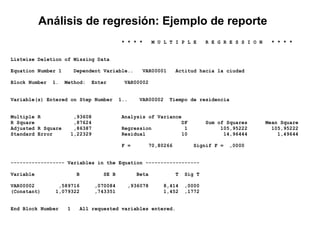 * * * * M U L T I P L E R E G R E S S I O N * * * *
Listwise Deletion of Missing Data
Equation Number 1 Dependent Variable.. VAR00001 Actitud hacia la ciudad
Block Number 1. Method: Enter VAR00002
Variable(s) Entered on Step Number 1.. VAR00002 Tiempo de residencia
Multiple R ,93608 Analysis of Variance
R Square ,87624 DF Sum of Squares Mean Square
Adjusted R Square ,86387 Regression 1 105,95222 105,95222
Standard Error 1,22329 Residual 10 14,96444 1,49644
F = 70,80266 Signif F = ,0000
------------------ Variables in the Equation ------------------
Variable B SE B Beta T Sig T
VAR00002 ,589716 ,070084 ,936078 8,414 ,0000
(Constant) 1,079322 ,743351 1,452 ,1772
End Block Number 1 All requested variables entered.
Análisis de regresión: Ejemplo de reporte
 