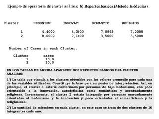 Ejemplo de operatoria de cluster análisis: b) Reportes básicos (Método K-Medias)
Number of Cases in each Cluster.
Cluster cases
1 10,0
2 10,0
EN LOS TABLAS DE ARRIBA APARECEN DOS REPORTES BASICOS DEL CLUSTER
ANALISIS:
1°) La tabla que vincula a los clusters obtenidos con los valores promedio para cada una
de las variables utilizadas. Constituye la base para su posterior interpretación. Así, en
principio, el cluster 1 estaría conformado por personas de bajo hedonismo, con poca
orientación a la innovación, autodefinidas como románticas y acentuadamente
religiosas. Inversamente, el cluster 2 estaría integrado por personas marcadamente
orientadas al hedonismo y la innovación y poco orientadas al romanticismo y la
religiosidad.
2°) La cantidad de miembros en cada cluster, en este caso se trata de dos clusters de 10
integrantes cada uno.
Cluster HEDONISM INNOVATI ROMANTIC RELIGIOS
1 4,4000 4,3000 7,0995 7,0000
2 8,0000 7,1000 3,5000 3,5000
 