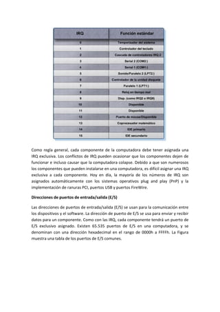 Como regla general, cada componente de la computadora debe tener asignada una
IRQ exclusiva. Los conflictos de IRQ pueden ocasionar que los componentes dejen de
funcionar e incluso causar que la computadora colapse. Debido a que son numerosos
los componentes que pueden instalarse en una computadora, es difícil asignar una IRQ
exclusiva a cada componente. Hoy en día, la mayoría de los números de IRQ son
asignados automáticamente con los sistemas operativos plug and play (PnP) y la
implementación de ranuras PCI, puertos USB y puertos FireWire.
Direcciones de puertos de entrada/salida (E/S)
Las direcciones de puertos de entrada/salida (E/S) se usan para la comunicación entre
los dispositivos y el software. La dirección de puerto de E/S se usa para enviar y recibir
datos para un componente. Como con las IRQ, cada componente tendrá un puerto de
E/S exclusivo asignado. Existen 65.535 puertos de E/S en una computadora, y se
denominan con una dirección hexadecimal en el rango de 0000h a FFFFh. La Figura
muestra una tabla de los puertos de E/S comunes.
 
