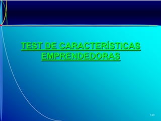 INTRAPRENEUR:		APLICA SU TALENTO DENTRO DE LA ORGANIZACIÓN