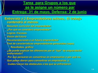 TAREA GRUPAL SOBRE EMPRENDEDORES NACIONALES, EXITOSOS Y AÚN NO EXITOSOS