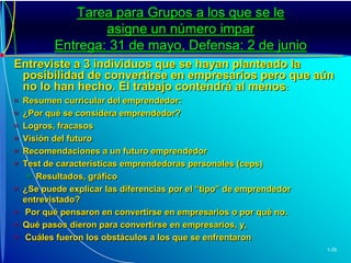CARACTERÍSTICAS EMPRENDEDORAS PERSONALES (CEP´s)AutoconfianzaBuscar informaciónPersistenciaFijación de objetivos y metasCrear redes de apoyoPlanificaciónBúsqueda de oportunidades