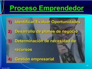 Correr riesgos controladosTarea  para Grupos a los que se le asigne un número par Entrega: 31 de mayo, Defensa: 2 de junioEntrevista a 3 Emprendedores exitoso,. El trabajo contendrá al menos:Resumen curricular del emprendedor: ¿Por qué se considera emprendedor?Logros, fracasosVisión del futuroRecomendaciones a un futuro emprendedorTest de características emprendedoras personales (ceps)Resultados, gráfico¿Se puede explicar las diferencias por el “tipo” de emprendedor entrevistado? Por qué pensaron en convertirse en empresarios o por qué no. Qué pasos dieron para convertirse en empresarios, y, Cuáles fueron los obstáculos a los que se enfrentaron