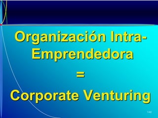 Proceso EmprendedorIdentificar/Evaluar OportunidadesDesarrollo de planes de negocioDeterminación de necesidad de recursosGestión empresarialMcGraw-Hill