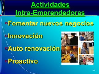 Organización Intra-Emprendedora = Corporate Venturing