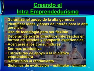 Jerarquía de autoridadIntra-EmprendedoraDesarrollar visiones, objetivos y planes de acción