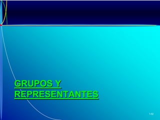 Interés en el Intra - EmprendedurismoCreciente interés en hacer “algo propio”CorporativaApoyo  a reterner emplados creativosFinaciar nuevos negocios (inicios)HipercompetenciaCorporativa vs. Cultura Intra Emprendedora