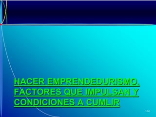 Clima para el  Intra-EmprendedurismoTecnología
