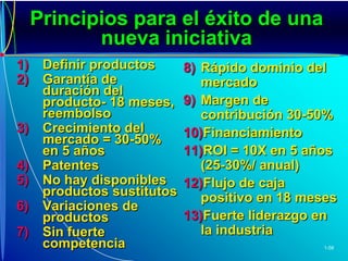 Disponibilidad y acceso a recursos