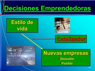 Creando el  Intra EmprendedurismoGarantizar el apoyo de la alta gerenciaIdentificar ideas y áreas de interés para la alta gerenciaUso de tecnología para ser flexibleDeberán de existir directivos interesados en formar empleados y compartir experienciasAcercarse a los consumidoresSer más productivaEstructuras de apoyo a la iniciativa emprendedoraRetribución al rendimientoSistemas de evaluación – estimular / eliminar