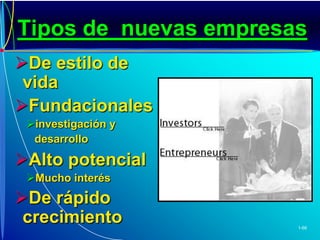 Inversión inicial