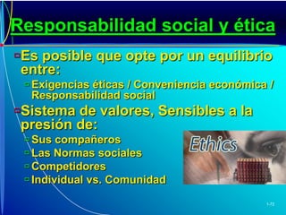 Tasa de retornoBarreras alIntra-EmprendedurismoLa propia naturaleza de las grandes organizacionesFalta de compromisos a largo plazoFalta de autonomía para toma de decisionesFalta de talento Intra EmprendedorMétodos no apropiados de compensaciónAmbiente forzado