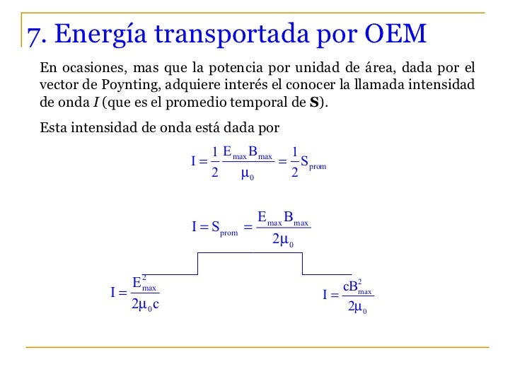 Ondas Electromagn 233 Ticas