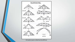 Structural Acro capitulo 1 de estudio de acro estructural | PPTX